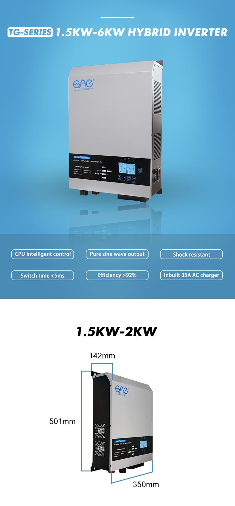 1200w car power inverters